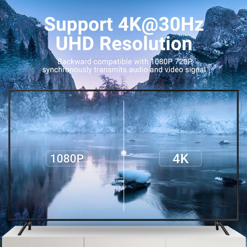 Vention type-C to HDMI Adapter Gray Aluminum Alloy Type