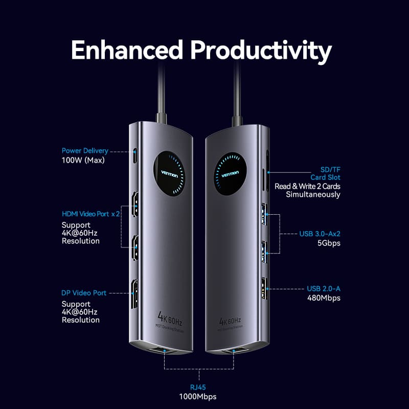 Vention 10-in-1 USB-C MST Docking Station