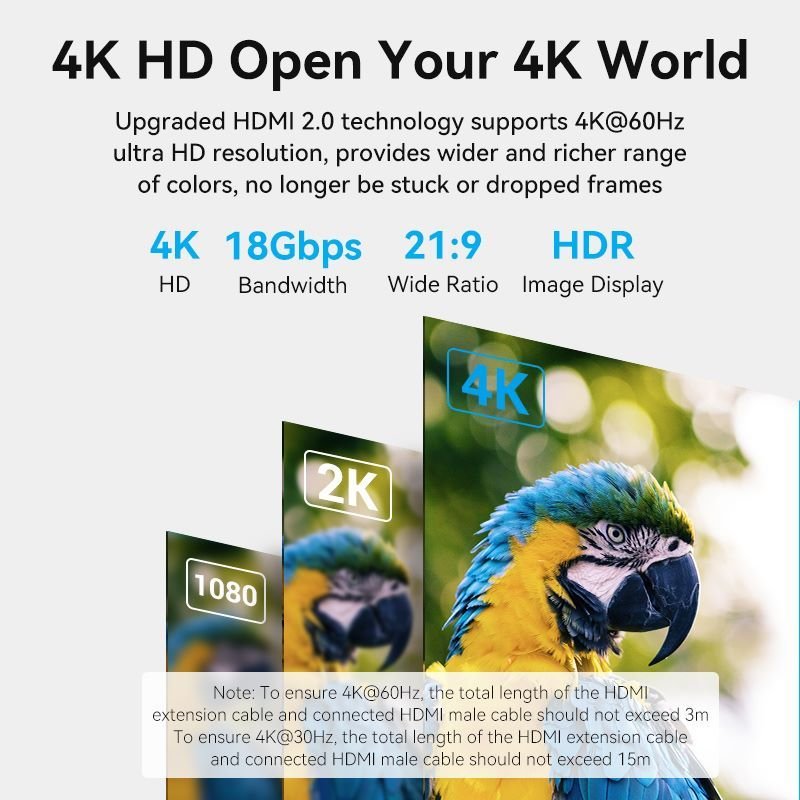 Vention HDMI™ Extension Cable