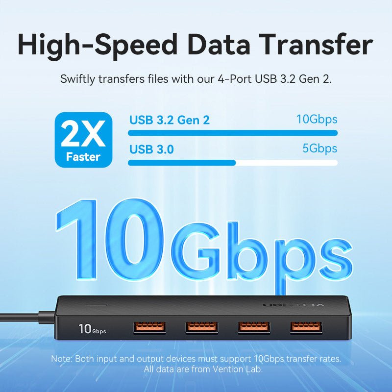Vention USB-C to USB 3.2 Gen 2 Type-A x 4/PD 10G Hub 0.15M Black