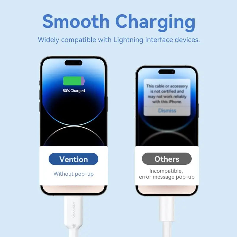 Vention USB 2.0 Type-A Male to Lightning Male 2.4A Cable PVC Type