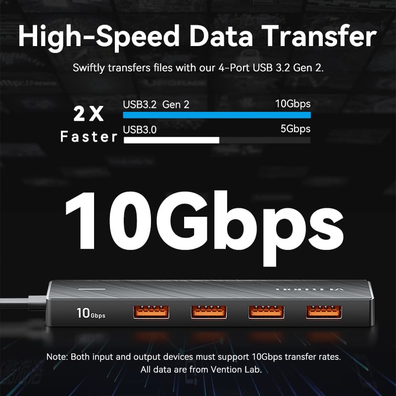 Vention 5-in-1 USB 3.2 Gen 2 Hub