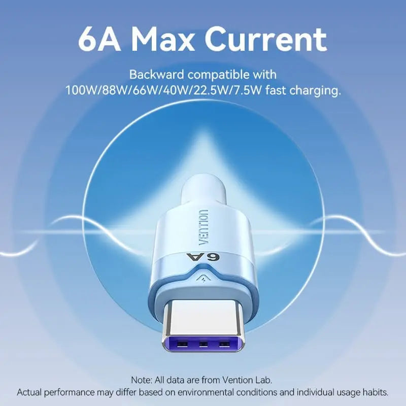 Vention USB 2.0 A Male to 3-in-1 USB-C & Lightning & Micro-B Male 6A Cable Aluminum Alloy Type