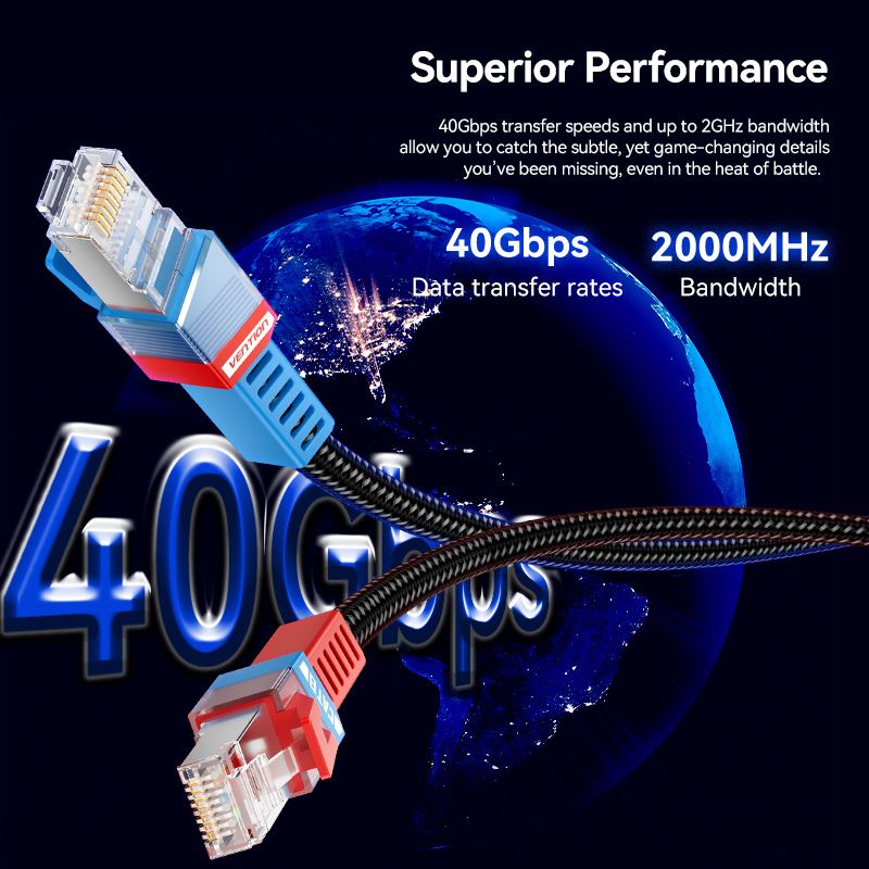 Vention Cat8 SFTP Gaming Patch Cable