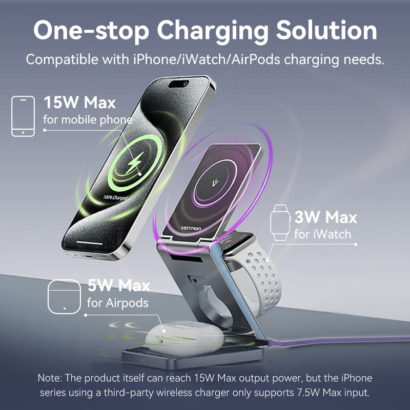 Vention 3‑in‑1 15W Wireless Charger Stand with MagSafe Gray