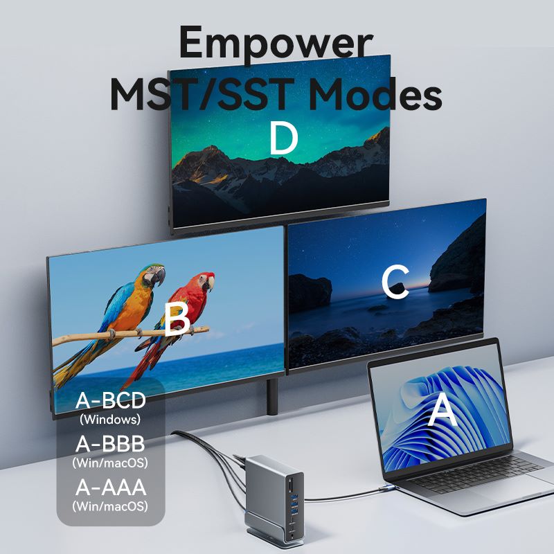 Vention 15-in-1 USB-C MST Docking Station