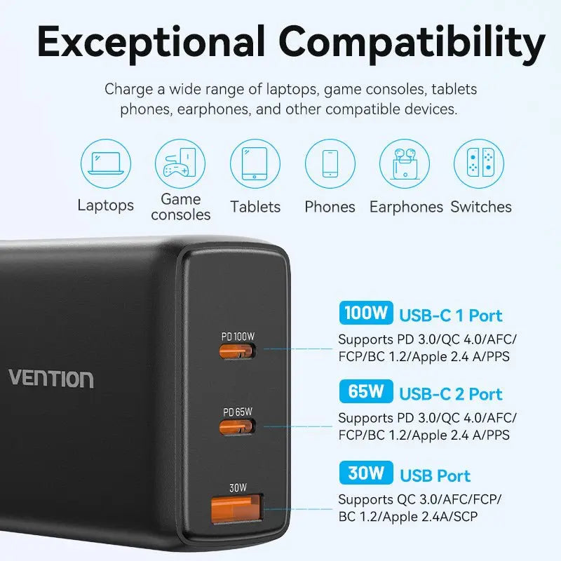 Vention 3-Port USB (C+C+A) GaN Charger (100W/65W/30W) UK-Plug