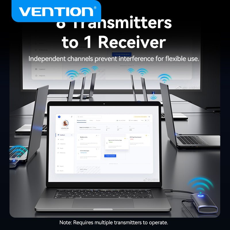 Vention 6-in-1 USB-C Wireless HDMI™ Docking Station