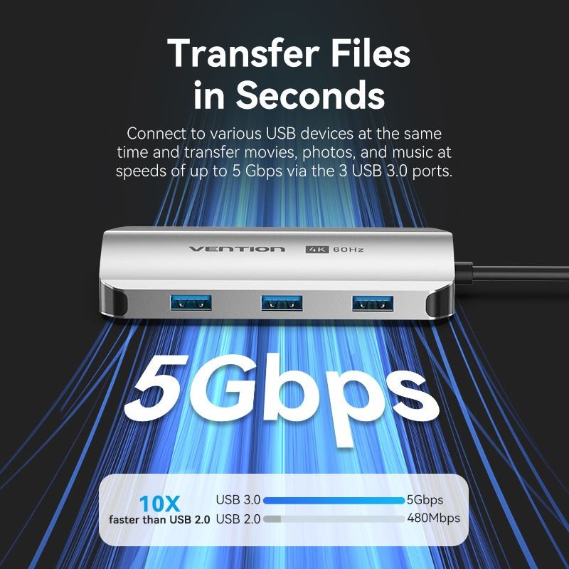 Vention 5-in-1 USB-C Docking Station