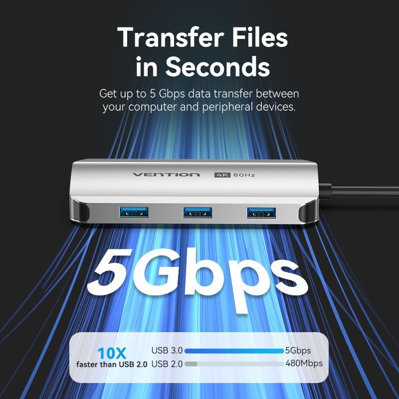 Vention 6-in-1 USB-C Docking Station