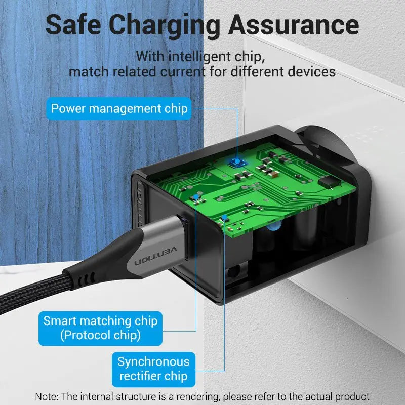 Vention 1-Port USB Wall Charger 22.5W EU-Plug