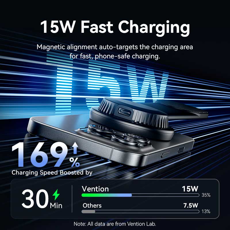 Vention Wireless Car Mount Charger