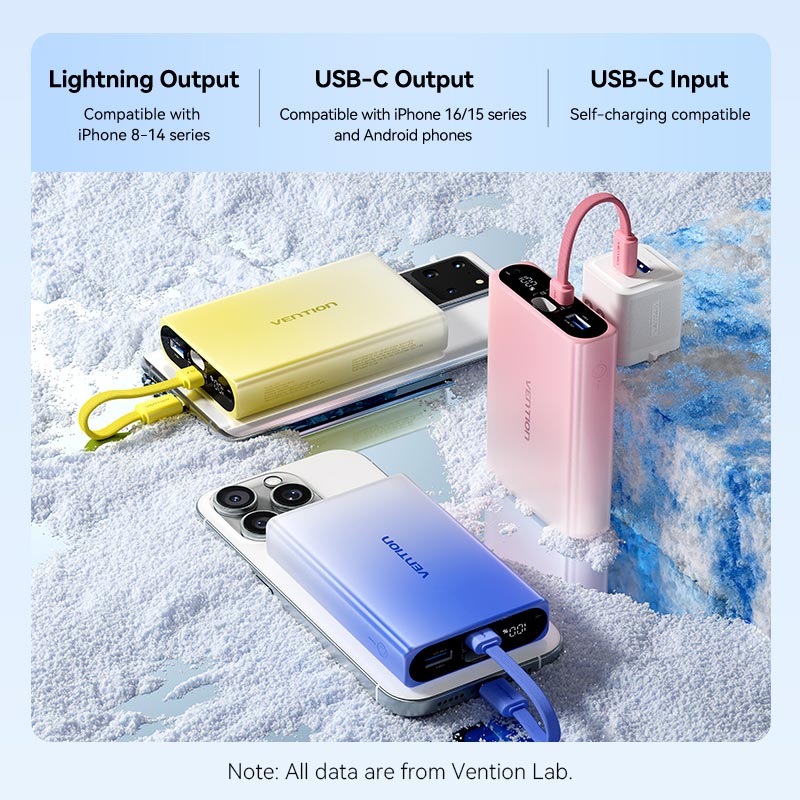 Vention 10000mAh Power Bank (USB-C + Lightning + USB-A) 22.5W LED Display Type