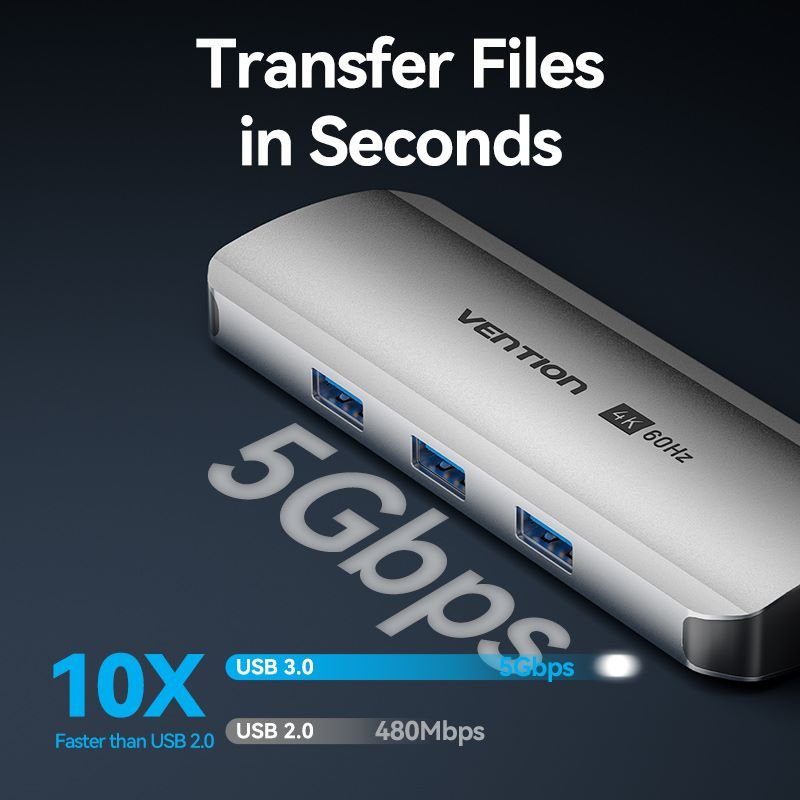 Vention 8-in-1 USB-C Docking Station