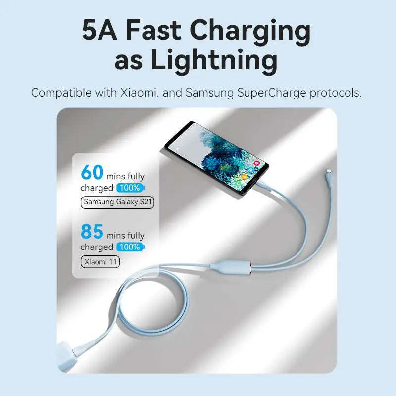 Vention USB 2.0 Type-C Male to 2 Type-C Male 5A Cable Silicone Type