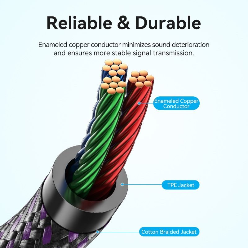 Vention Cotton Braided 3.5mm Male to Male Audio Cable 0.5/1/1.5/2/3/5M Purple Aluminum Alloy Type
