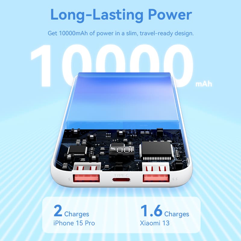 Vention 10000mAh Power Bank 22.5W