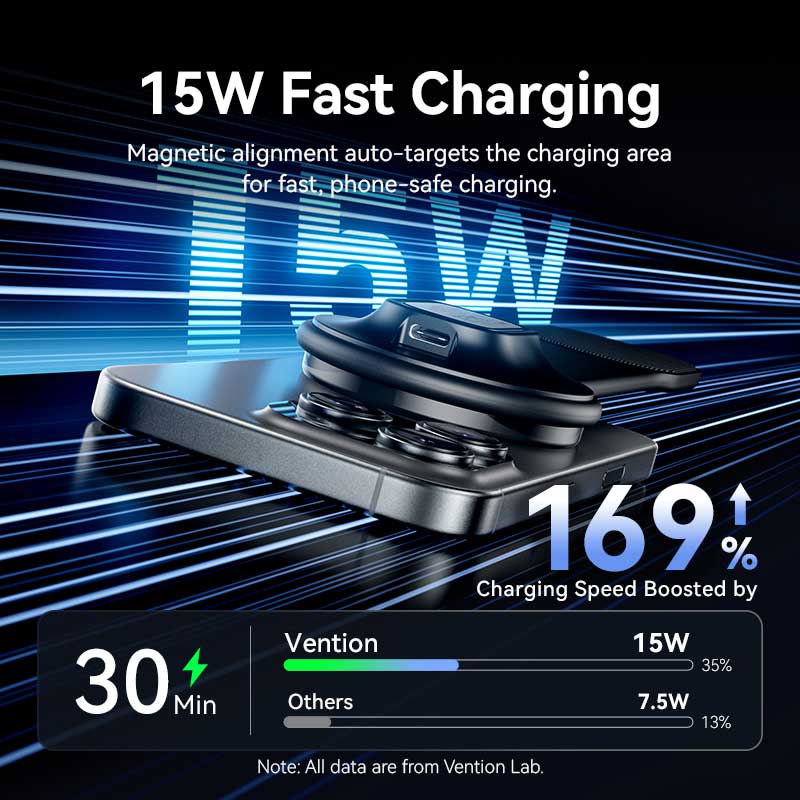 Vention Wireless Car Mount Charger