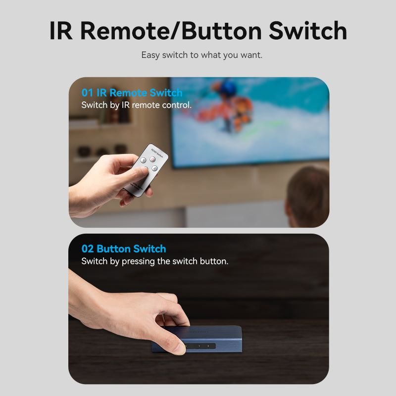 Vention 3 In 1 Out HDMI™ Switcher Blue Aluminum Alloy Type