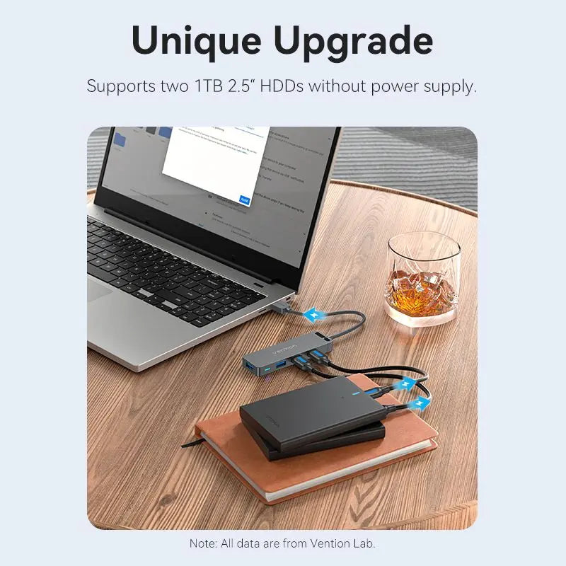 Vention 5-in-1 USB 3.0 Hub