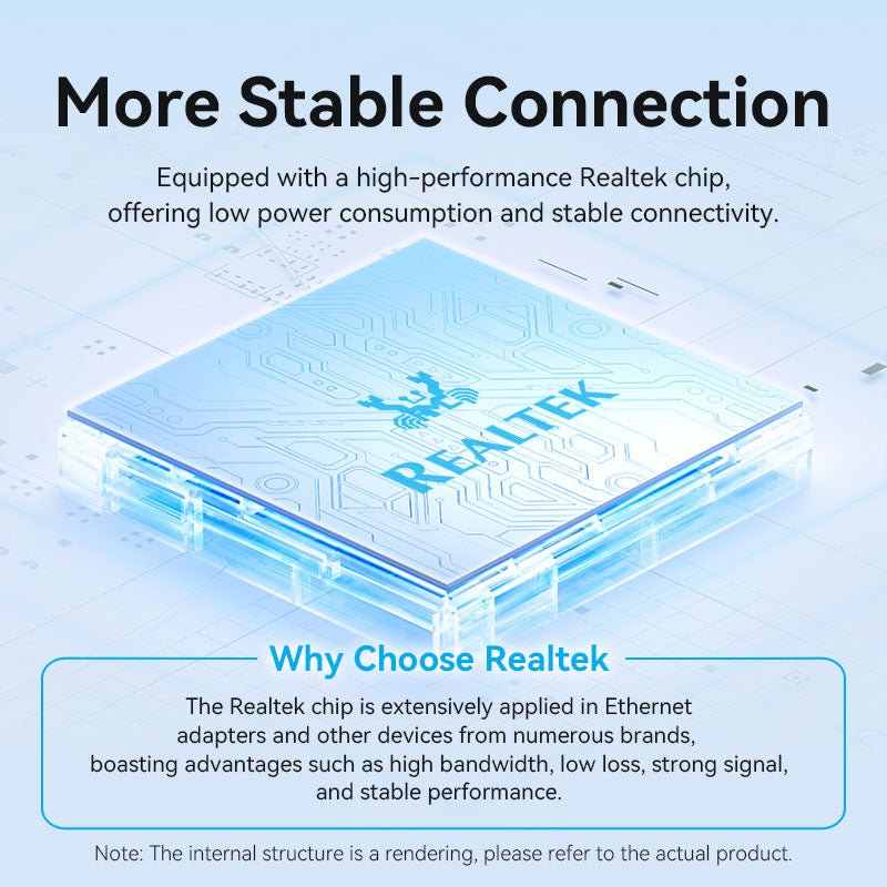 Vention USB-C to Gigabit Ethernet Adapter 0.15M Gray Aluminum Alloy Type