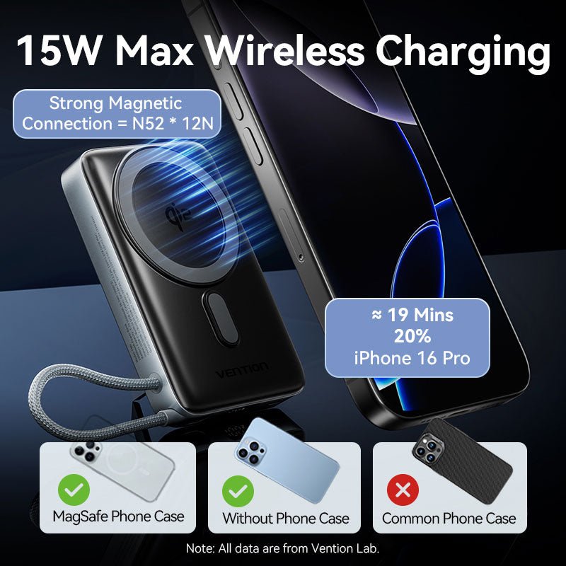 Vention 10000mAh Power Bank 35W