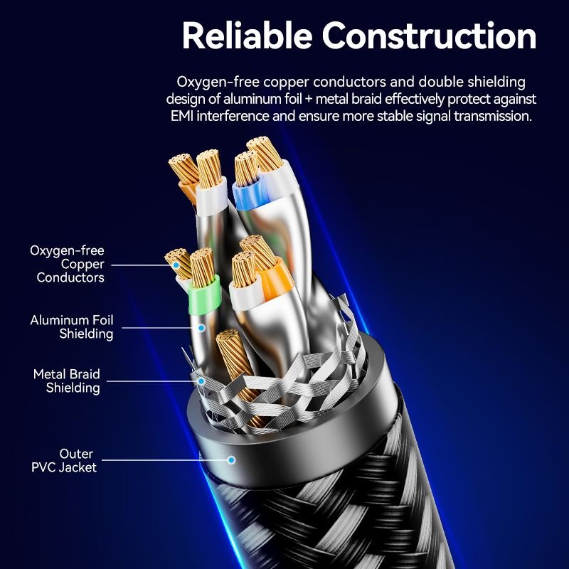 Vention Cat8 SFTP Gaming Patch Cable