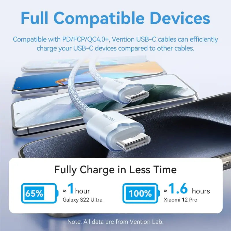 Vention USB 2.0 Type-C Male to Type-C Male 3A Cable Aluminum Alloy Type