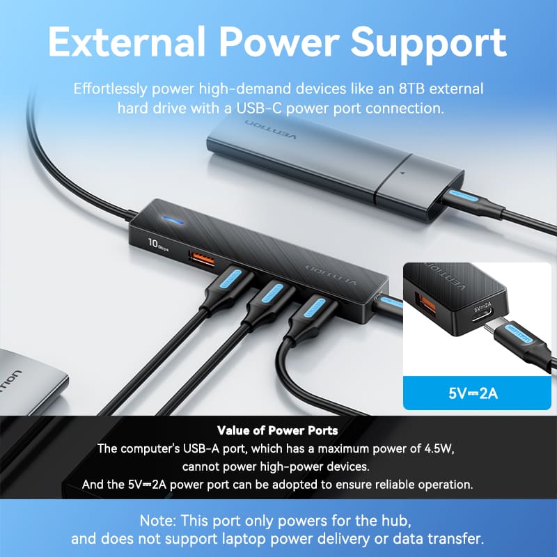 Vention 5-in-1 USB 3.2 Gen 2 Hub