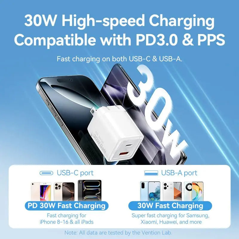 Vention 2-Port USB (C + A) GaN Charger (30W/30W) US-Plug