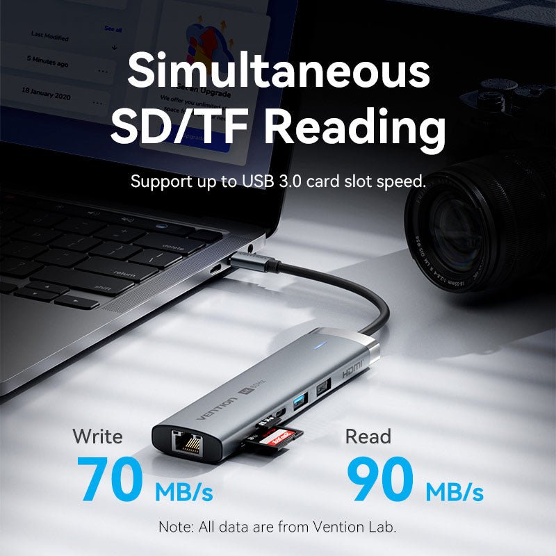 Vention 9-in-1 USB-C Docking Station