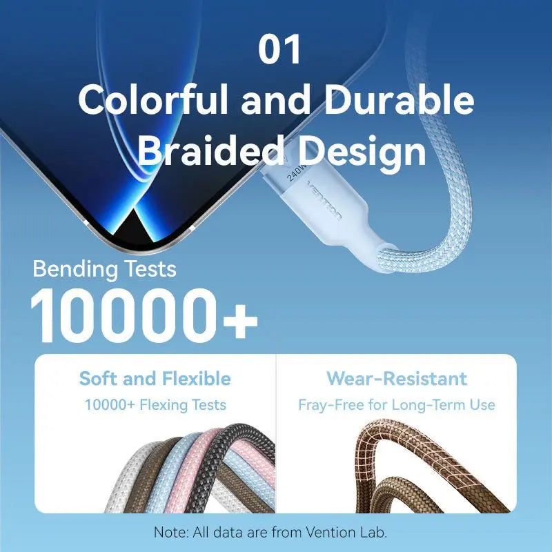 Vention USB 2.0 Type-C Male to Type-C Male 5A Cable Aluminum Alloy Type