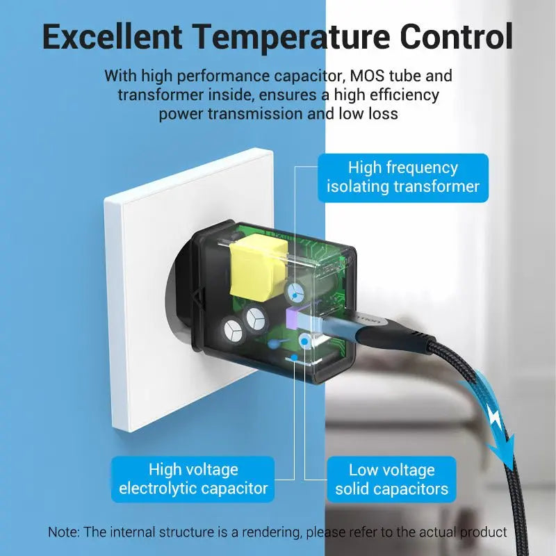 Vention 1-Port USB Wall Charger 22.5W EU-Plug