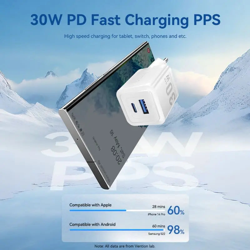 Vention 2-Port USB (C+A) GaN Charger (30W/30W) EU-Plug