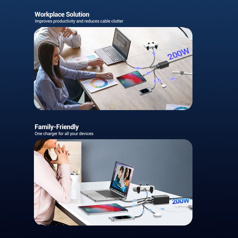 Vention 6-Port USB (C+C+C+C +A+A) Desktop GaN Charger (140W/140W/45W/20W/18W/18W) Plug
