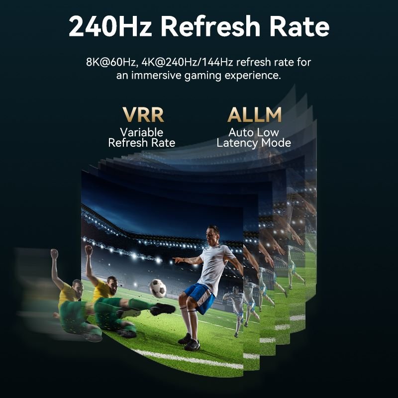 Vention 8K USB-C To HDMI™ Cable