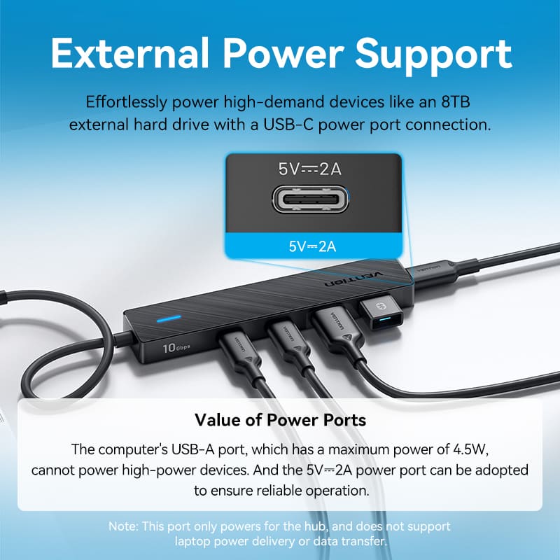 Vention 5-in-1 USB 3.2 Gen 2 Hub