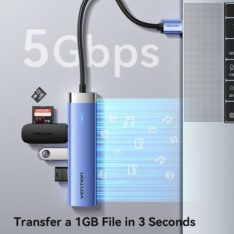 Vention 5-in-1 USB 3.0 Hub