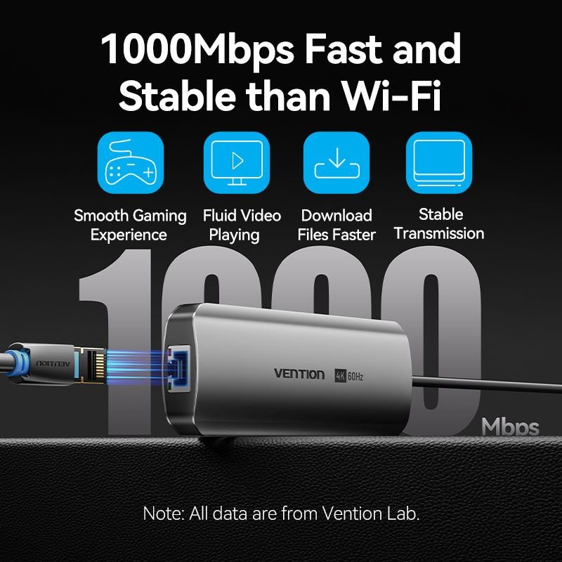 Vention 9-in-1 USB-C Docking Station