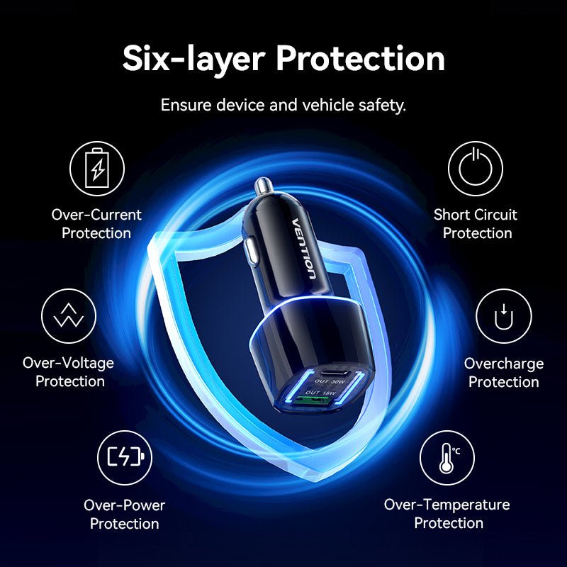 Vention Car Charger