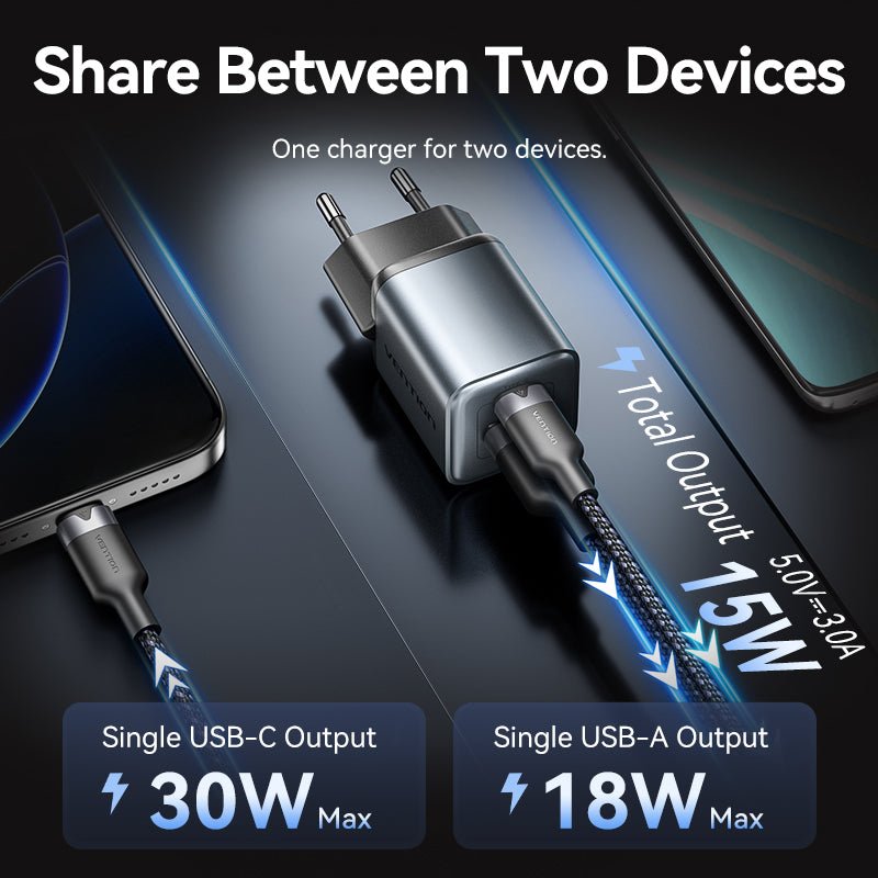 Vention 30W GaN Charger