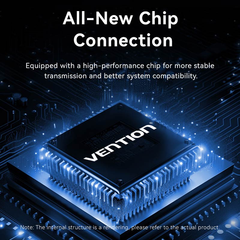Vention USB-C/USB-A to 2.5G Ethernet Adapter
