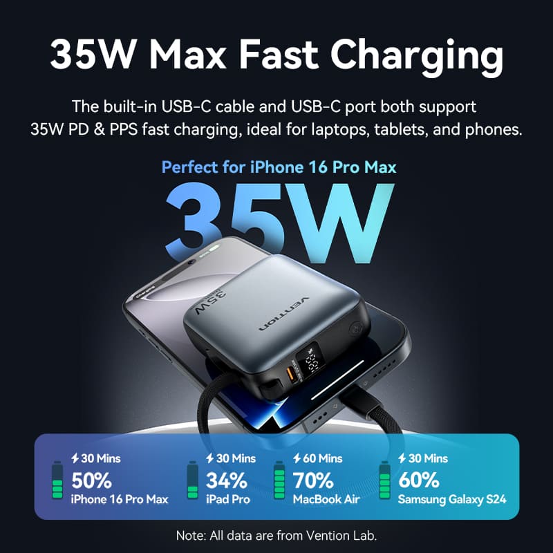 Vention 10000mAh Power Bank 35W