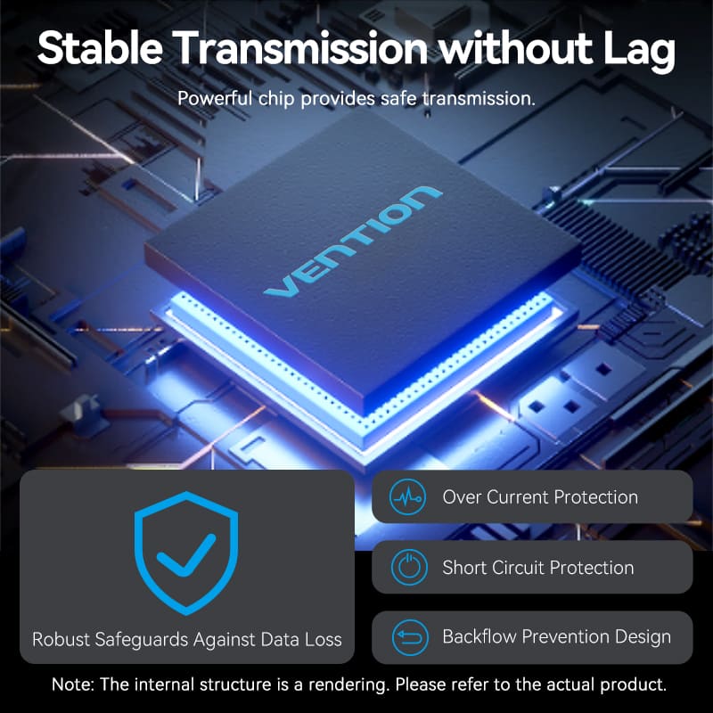 Vention 5-in-1 USB 3.2 Gen 2 Hub