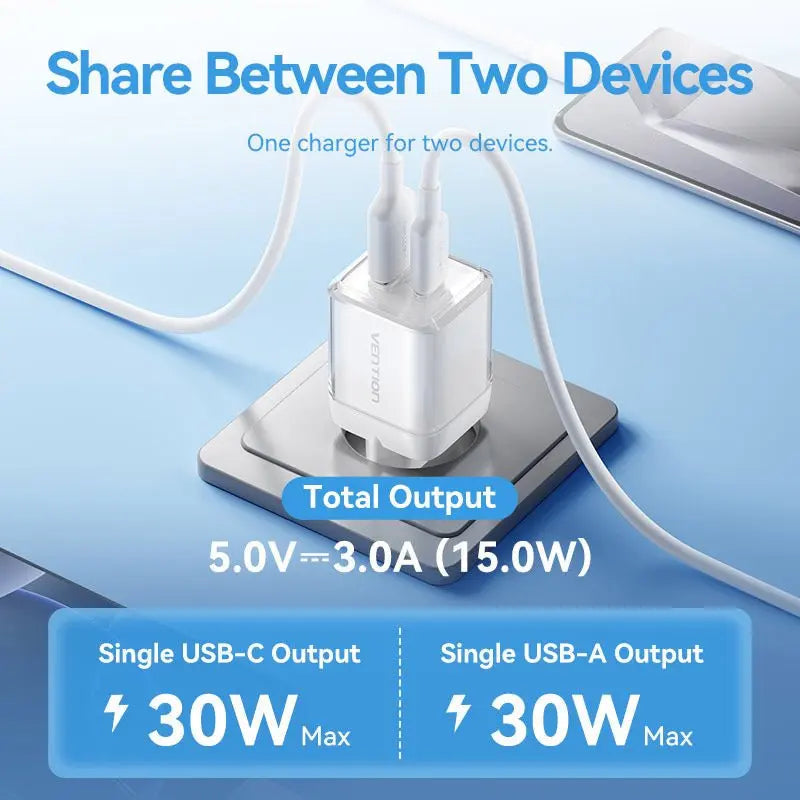 Vention 2-Port USB (C + A) GaN Charger (30W/30W) EU-Plug
