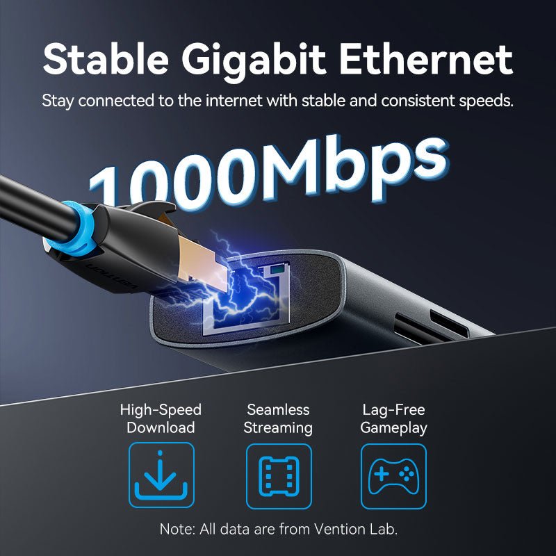 Vention 9-in-1 USB-C Docking Station