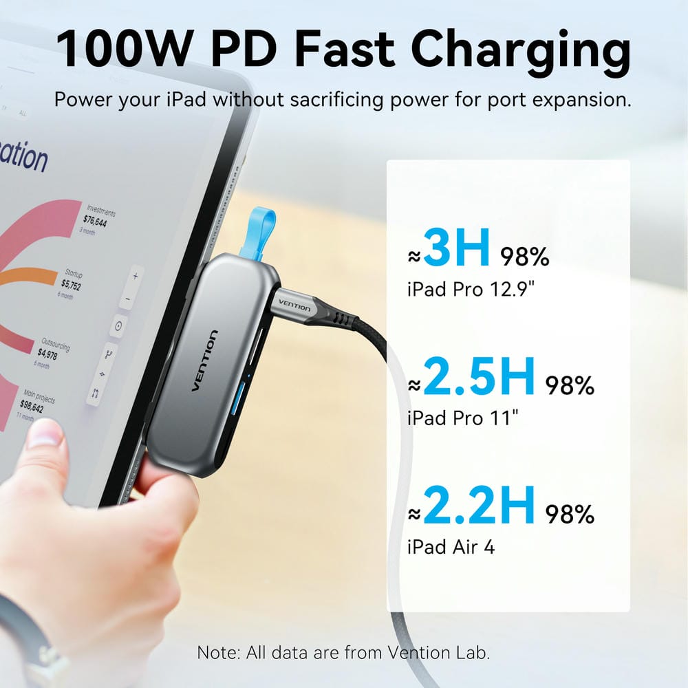 Vention 4-in-1 USB-C Cable-Free Docking Station