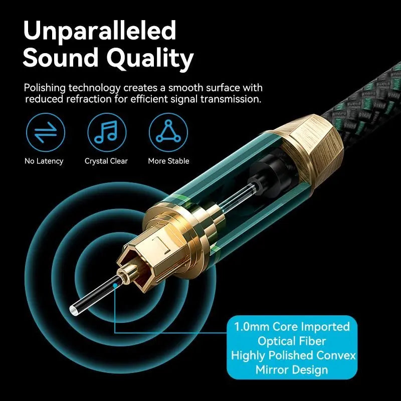 Vention Cotton Braided Optical Fiber Audio Cable 1/1.5/2/3/5/10M Green Copper Type