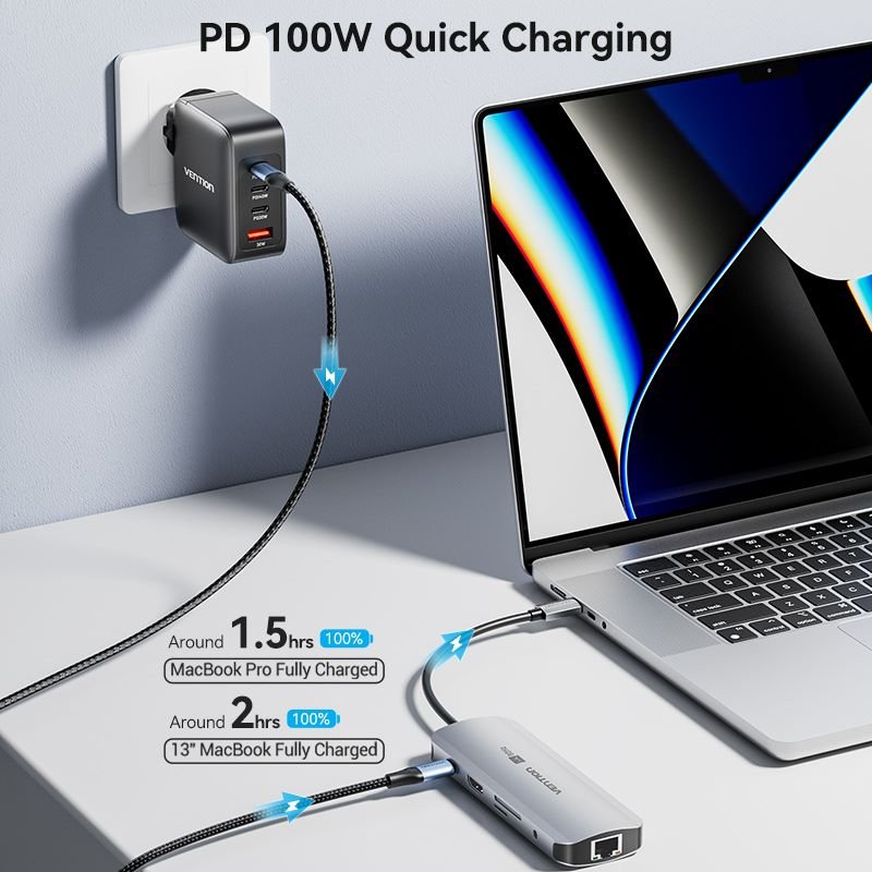 Vention 9-in-1 USB-C Docking Station