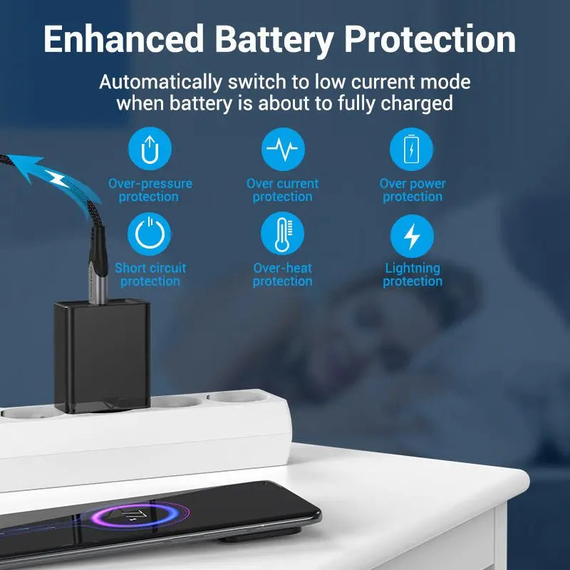 Vention 1-Port USB Wall Charger 22.5W EU-Plug